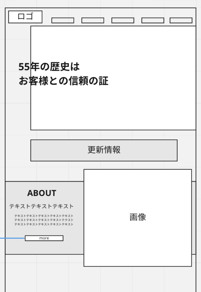 ワイヤーフレーム