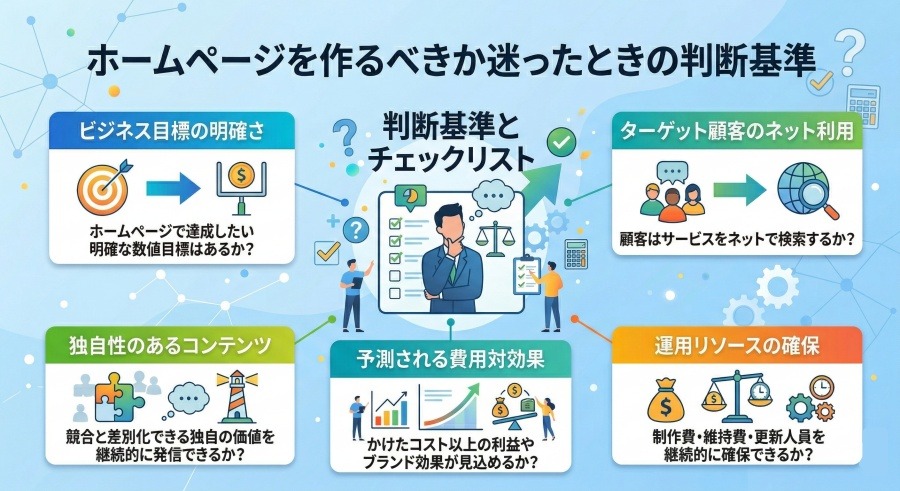 ホームページを作るべきか迷ったときの判断基準